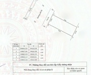 Bán đất tđc kiến thiết, sở dầu, hồng bàng - giá chỉ: 6x tr/m