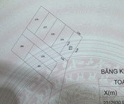 Bán 103.5m2 đất ninh sở giáp vạn phúc thanh trì gần cầu ngọc hồi giá chỉ nhỉnh 3 tỷ