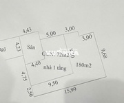 Bán nhà trong ngõ chính chủ, ngay trung tâm Kiến An Hải Phòng -  Số 44/62 Tây Sơn, quận Kiến An.