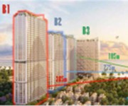 Căn hộ chung cư căn hộ góc sun vũng tàu tphcm view sun world    biển