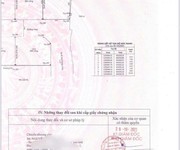Bán đất góc 2mt lạc long quân, phường 10, tân bình  5 11  chỉ 7 tỷ hxh