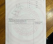 Bán đất phân lô khu xen ghép Đôn Hậu, Khai Quang, Vĩnh Yên, Vĩnh Phúc