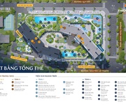 masteri rivera đà nẵng   chính thức mở bán   giá cực sốc