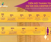 1  chỉ 2,5 tỷ   sở hữu ngay căn hộ 2pn cao cấp tại trung tâm liên chiều  1  chỉ 2,5 tỷ   sở hữu ngay căn hộ 2pn cao cấp tại trung tâm liên chiều