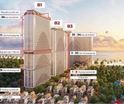 Căn hộ cao cấp blanca city vũng tàu sun group. dt 37m2 chỉ 3,5 tỷ