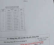 Bán Nhà Hẻm Nhựa 8 m   Lề, 125 m2, Đường Liên Khu 4-5, BHHB, Bình Tân
