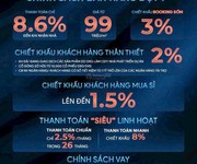 2 Giỏ hàng căn hộ the privé quận 2 - căn hộ hạng sang giá tốt nhất nam rạch chiết chỉ với 99 triệu/m2