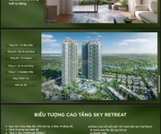 2 Bán căn hộ 3pn eco retreat giá tốt, có vườn mây siêu đẹp