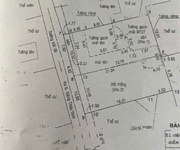 Đất đẹp 600m   300m  thổ cư  đường bê tông 5m đông thạnh, hóc môn chỉ 9,5 tỷ