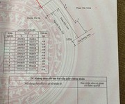 Chính chủ bán đất tuyến 2 tỉnh lộ 403, thôn ngũ đoan, huyện kiến thụy, hải phòng.