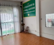 Cho thuê mặt tiền đường 3/2 - Hải Châu, Thành phố Đà Nẵng Cho thuê mặt tiền đường 3/2 - Hải Châu, Thành phố Đà Nẵng