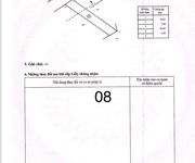 3 : còn 3 lô giá chỉ 820tr/lô . mặt tiền đường lớn kinh doanh buôn bán dc nhe cả nhà