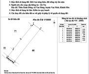 2 Cần bán lô đất giá rẻ tại Xuân Sơn  cũ  - Vạn Hưng  mới  - Khánh Hoà 2 Cần bán lô đất giá rẻ tại Xuân Sơn  cũ  - Vạn Hưng  mới  - Khánh Hoà