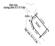 Hàng tuồn ngân hàng  dãy trọ 3 ,phòng full đồ chỉ việc nằm yên đếm tiền
