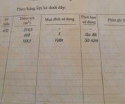 1 Bán kho xưởng gần Cầu Phú Long Q.12 1 Bán kho xưởng gần Cầu Phú Long Q.12