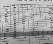 3 Bán đất thị trấn lạc thủy   hòa bình  nay thuộc phú thọ    giá chỉ từ 600 triệu/lô   sổ đỏ trao tay