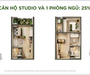 Căn hộ 1 phòng ngủ 38m2 1pn 1wc sky retreat, quỹ hàng ưu tiên,hướng cao tốc thoáng mát