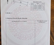 2 Còn 4 nền kdc ngãi giao mới hcm dt 5x27x80tc giá đầu tư 2 Còn 4 nền kdc ngãi giao mới hcm dt 5x27x80tc giá đầu tư