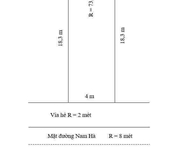 3 Lô đất mặt đường Nam Hà , Lệ Tảo , Kiến An. 3 Lô đất mặt đường Nam Hà , Lệ Tảo , Kiến An.