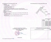 3 Bán Đất Phường Nam Triệu   Giá Sốc 3xx 3 Bán Đất Phường Nam Triệu   Giá Sốc 3xx