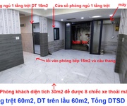 1 Cho thuê nhà nguyên căn phường Hiệp Bình chánh, tp thủ đức