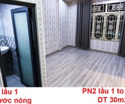 8 Cho thuê nhà nguyên căn phường Hiệp Bình chánh, tp thủ đức