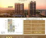 2 Căn hộ 6 sao giữa trung tâm đà nẵng   giá chỉ từ 5,8 tỷ. quá rẻ so với  ngáo giá  hàng chục tỷ ở