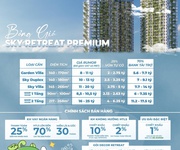 1 Nhận booking ưu tiên chọn sớm căn hộ sky premium,garden villa, duplex, sky villa, shophouse khối đế