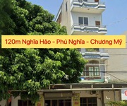 Siêu phẩm mặt trục chính kinh doanh ql6a 120m tại phú nghĩa-chương mỹ-hà nội