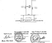 2 Siêu phẩm mặt trục chính kinh doanh ql6a 120m tại phú nghĩa-chương mỹ-hà nội