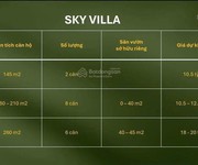 4 Căn hộ ecopark long an, eco retreat duplex 3,5 tỷ 60m2, căn hộ thông tầng sky premium, garden villa