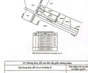 4 Chính chủ cần bán nhanh lô đất tại bình trưng đông, quận 2