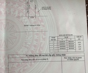 HÀNG HIẾM - Gửi bán lô góc mặt đường trải nhựa TDP Mỹ Đồng, phường Lê Ích Mộc, TP Hải Phòng