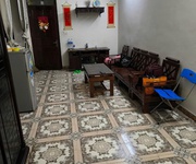 5 Cho THUÊ nhà