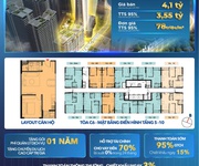 Bán căn hộ 1 phòng ngủ dự án Capital Square Đà Nẵng   Tòa C6 Kings Place