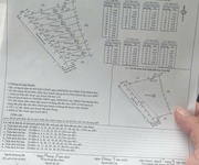 3 Mở lock 3 lô thuộc thôn đông 3-xã diên điền  diên khánh