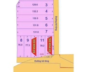 1 Chỉ còn 09 lô đẹp   trung tâm suối tiên, huyện diên khánh. khánh hòa 1 Chỉ còn 09 lô đẹp   trung tâm suối tiên, huyện diên khánh. khánh hòa