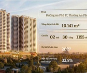 3 Căn hộ chung cư A K Tower tọa lạc tại An Phú, Thuận An, Bình Dương chỉ 1ty5