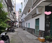 2 Bán đất 81m 11x8 , tỉnh lộ 10, bình trị đông, ngay chiến lược, gần tên lửa, chỉ hơn 4 tỷ 2 Bán đất 81m 11x8 , tỉnh lộ 10, bình trị đông, ngay chiến lược, gần tên lửa, chỉ hơn 4 tỷ