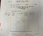 4 Siêu phẩm trục chính kinh doanh 135m tại tt chúc sơn-phường chương mỹ-hà nội