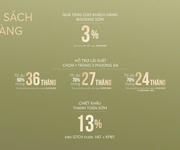 1 Căn hộ greenera southmark chỉ từ 7 tỷ giá tốt nhất