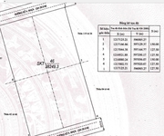 2 BÁN nhà xưởng   Khu chế xuất LINH TRUNG 3, TRẢNG BÀNG, TÂY NINH   22.000m