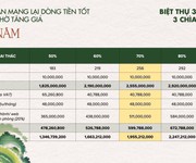 3 Villa latiên ngay mặt biển nha trang, khánh hoà