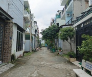 Tuyệt phẩm đường trường lưu nhà đang xây - 3 tầng - 5 tỷ - diện tích 53m  -