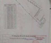 1 Đất chính chủ - vị trí đẹp kèm thổ cư - đường tỉnh lộ 2, xã trung lập hạ, huyện củ chi, tp hồ chí