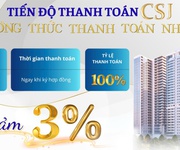 3 Csj tower   sở hữu ngay căn hộ biển, đón giá trị thực tế