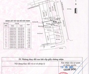 1 Đất 5x23m đường 9m khu dân cư đông đúc, lọt giữa hai nhà 4 lầu