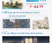 1 Căn hộ cao cấp sun nha trang sắp sửa mở bán