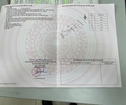 Bán căn nhà 3 tầng mặt phố Hà Nhậm Đại, Khai quang, Vĩnh yên, Vĩnh Phúc