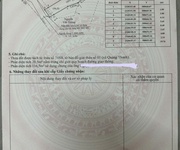 Cần bán căn nhà mái Thái đẹp xây tâm huyết gần đường liên tỉnh 352 Quảng Thanh - Thủy Nguyên - HP